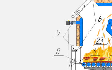 Котлы WIRT в Кызыле - сопровождение, монтаж и обслуживание